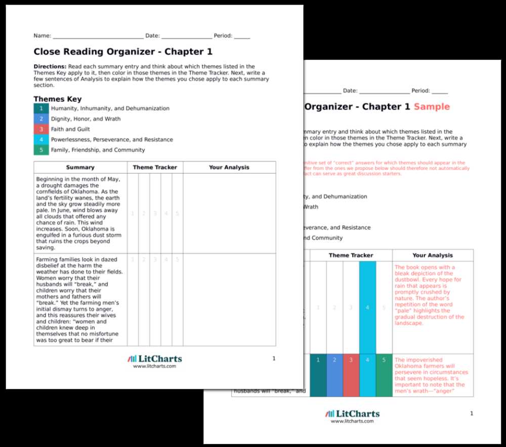 grapes of wrath study guide questions and answers