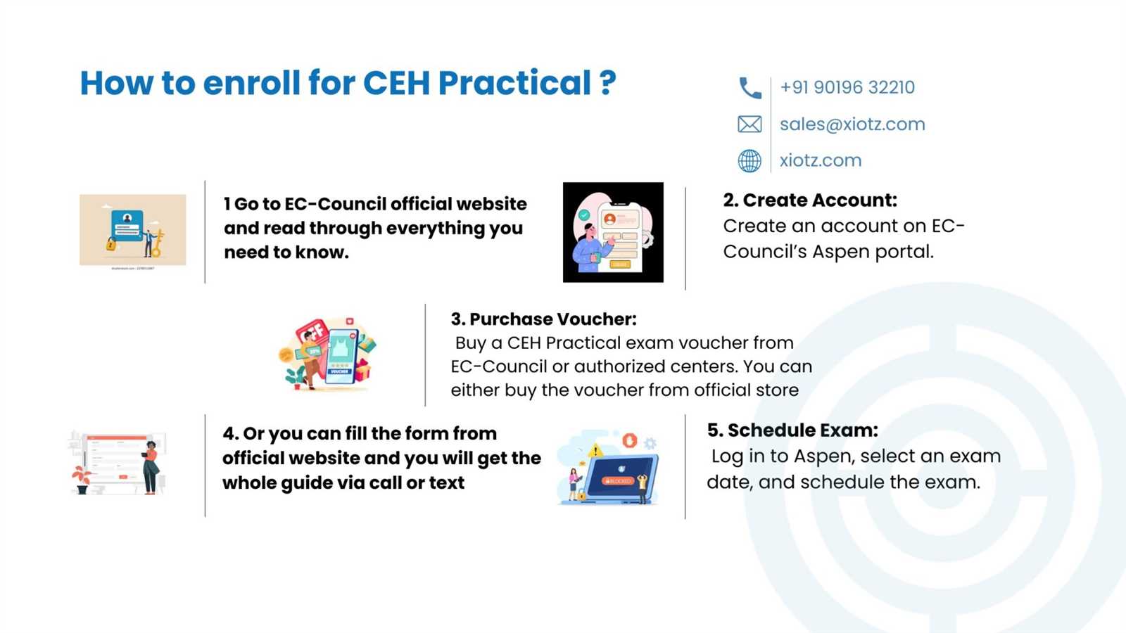 ceh practical exam questions and answers