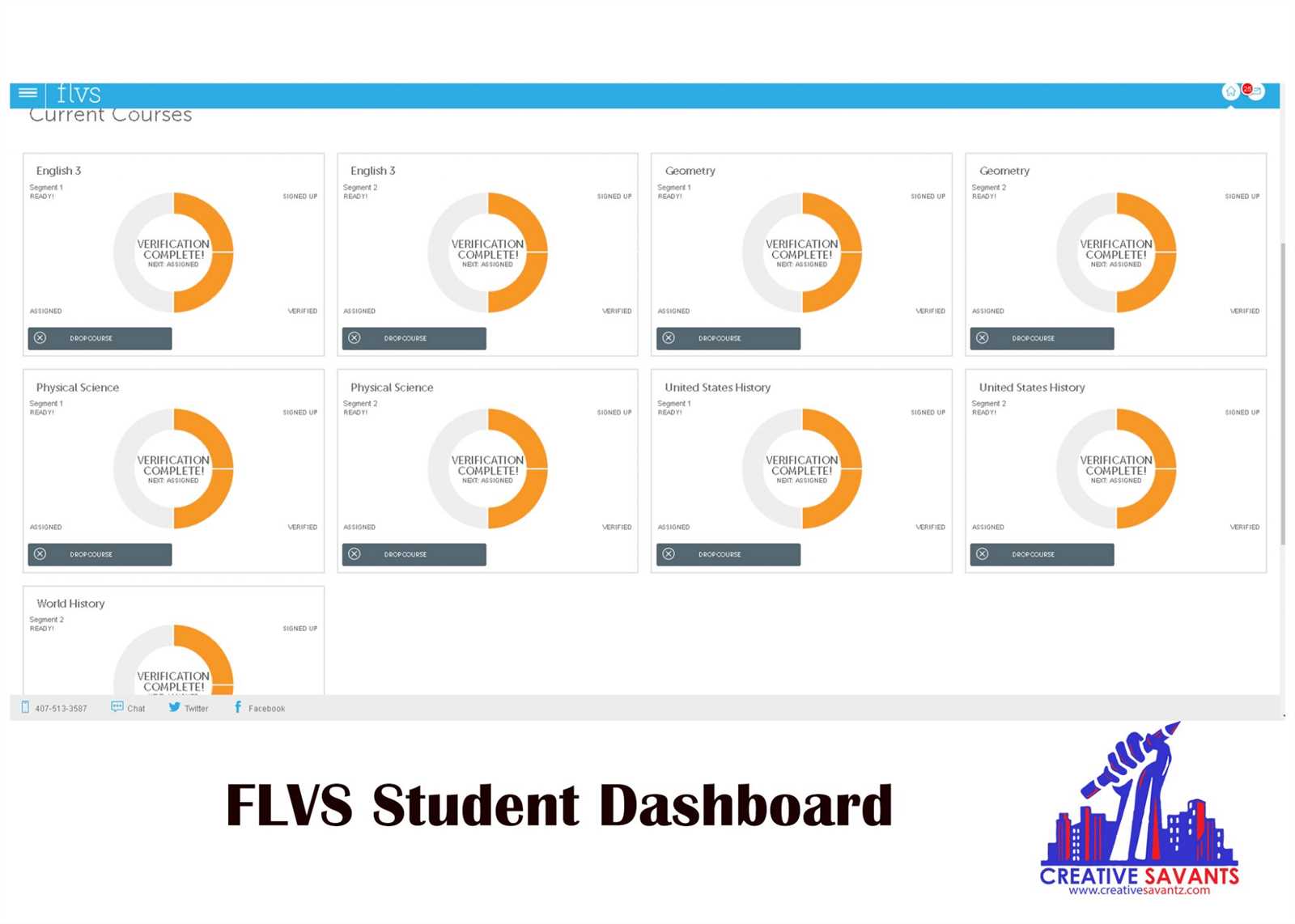 flvs drivers ed final exam