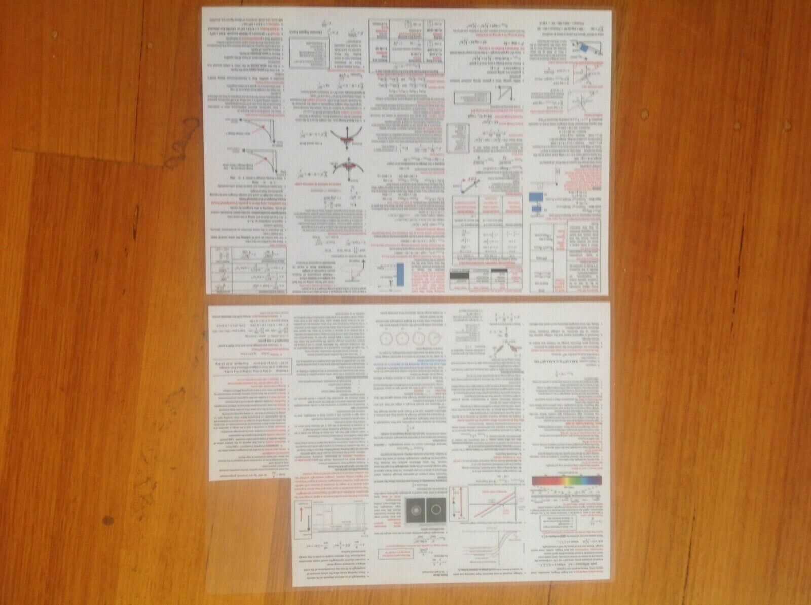 physics final exam cheat sheet