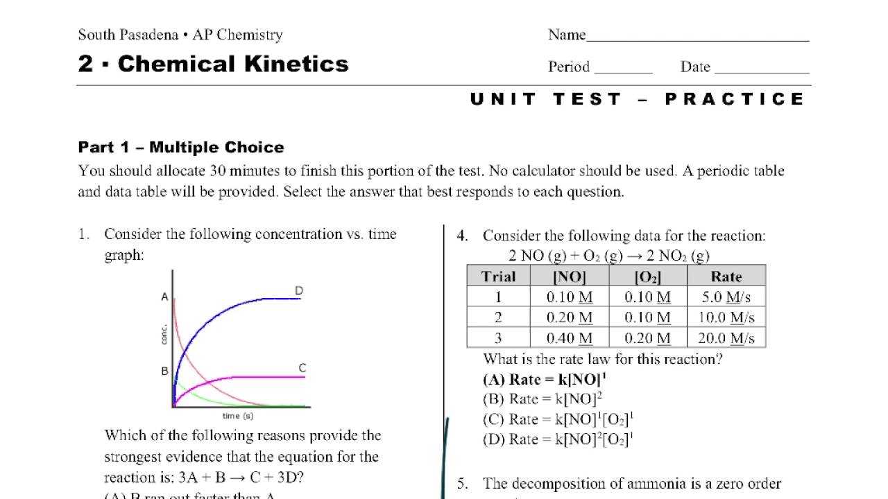 unit 2 exam review chemistry answer key