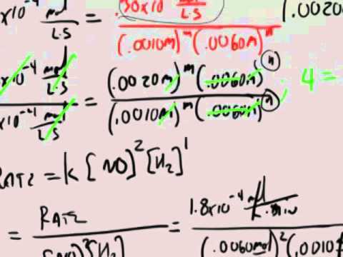 1994 ap chemistry free response answers