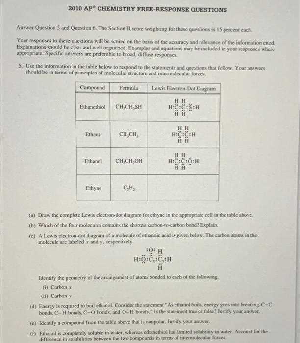 1994 ap chemistry free response answers