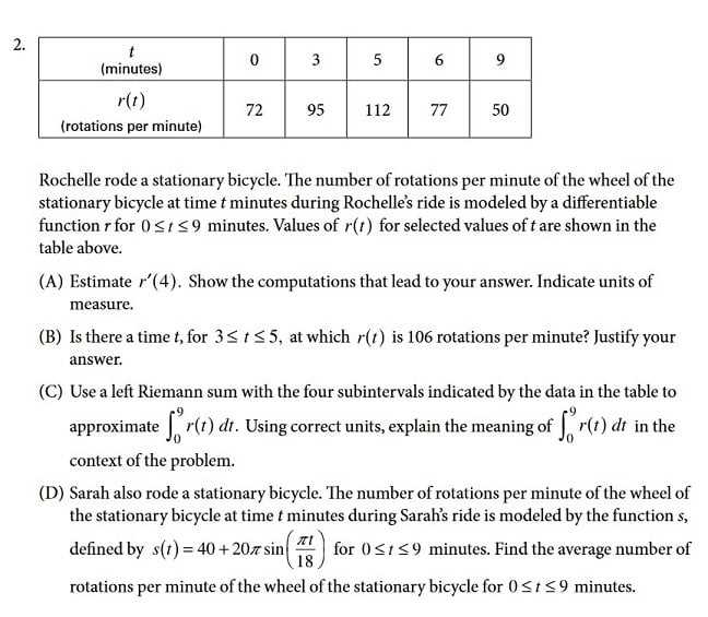 ap calculus ab review packet answers