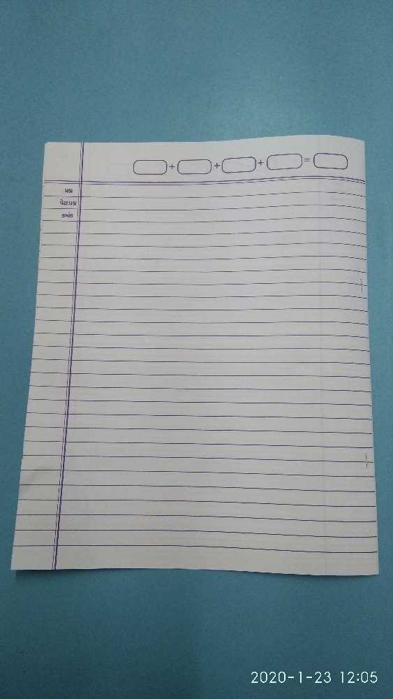 how to present answer in board exam