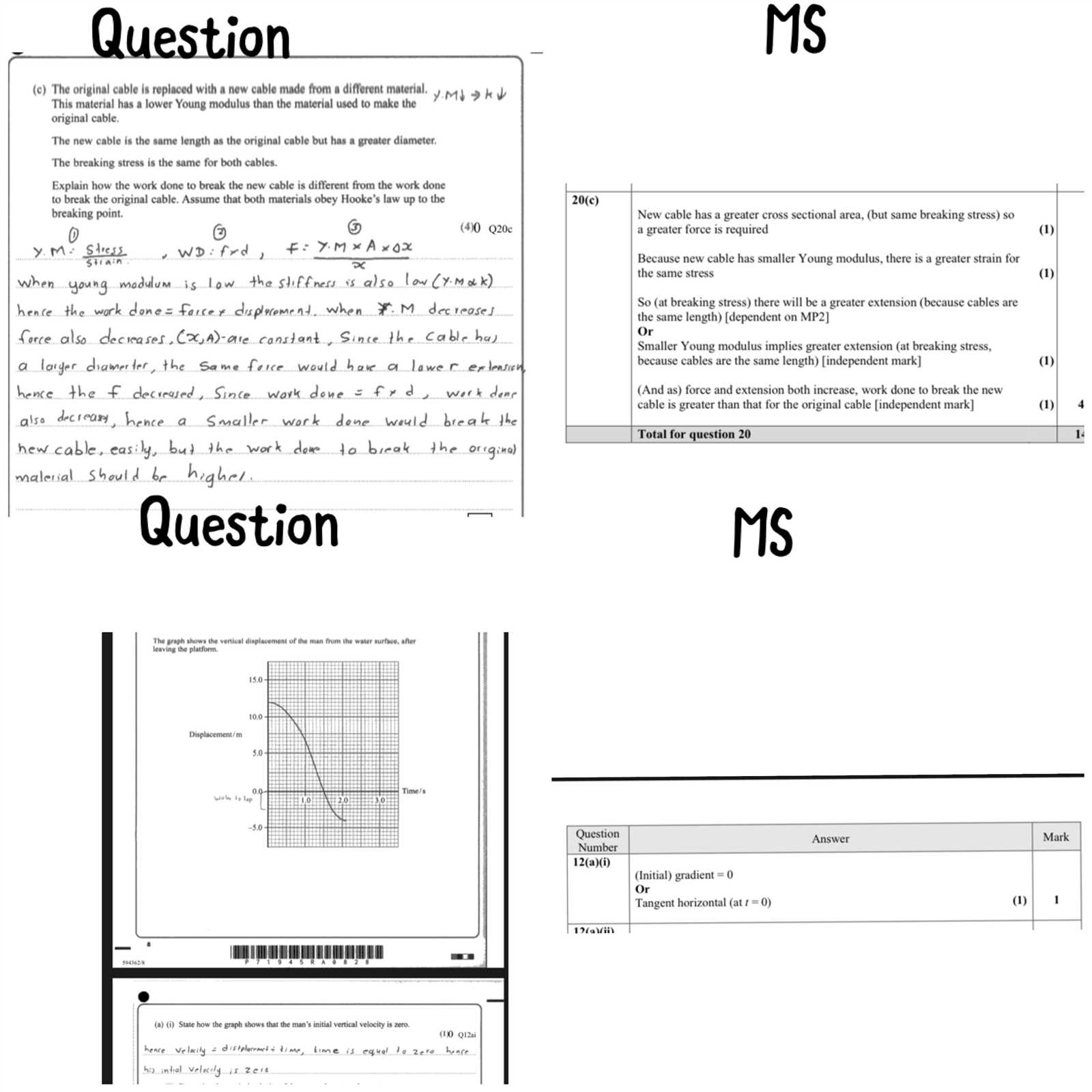 physics chapter 20 study guide answers