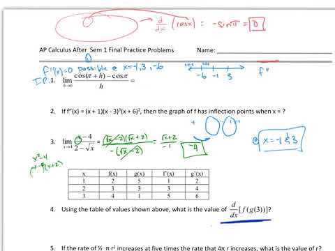 ap calculus ab review packet answers