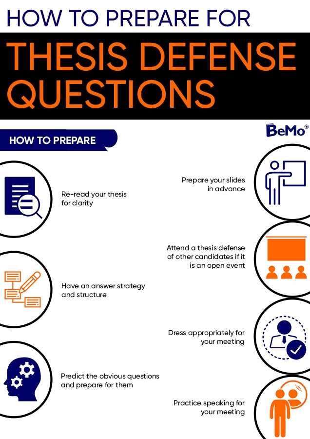 research methodology exam questions and answers