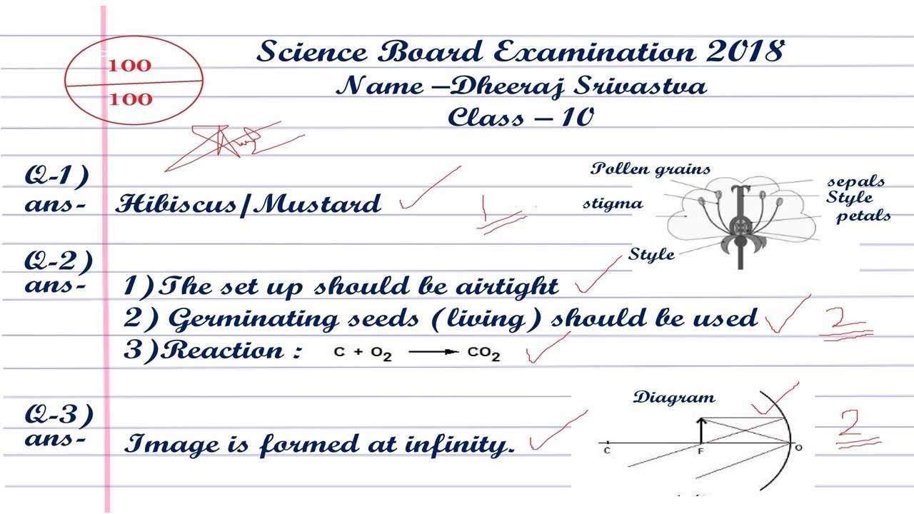 how to present answer in board exam