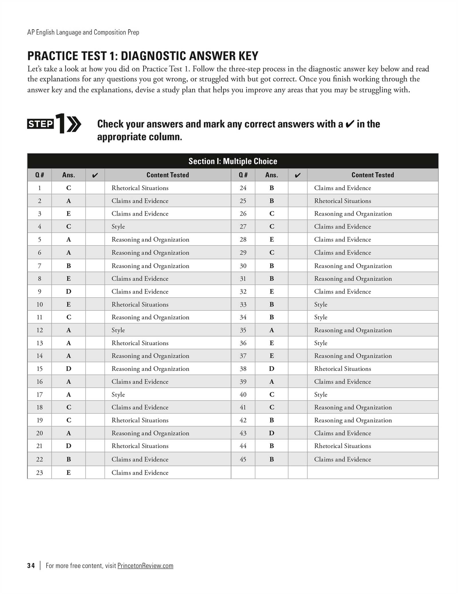 practice exam 1 ap english literature answers