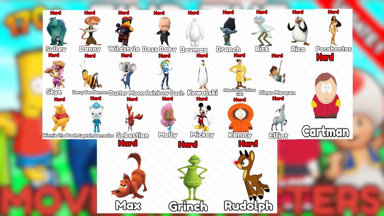 roblox guess the character answers