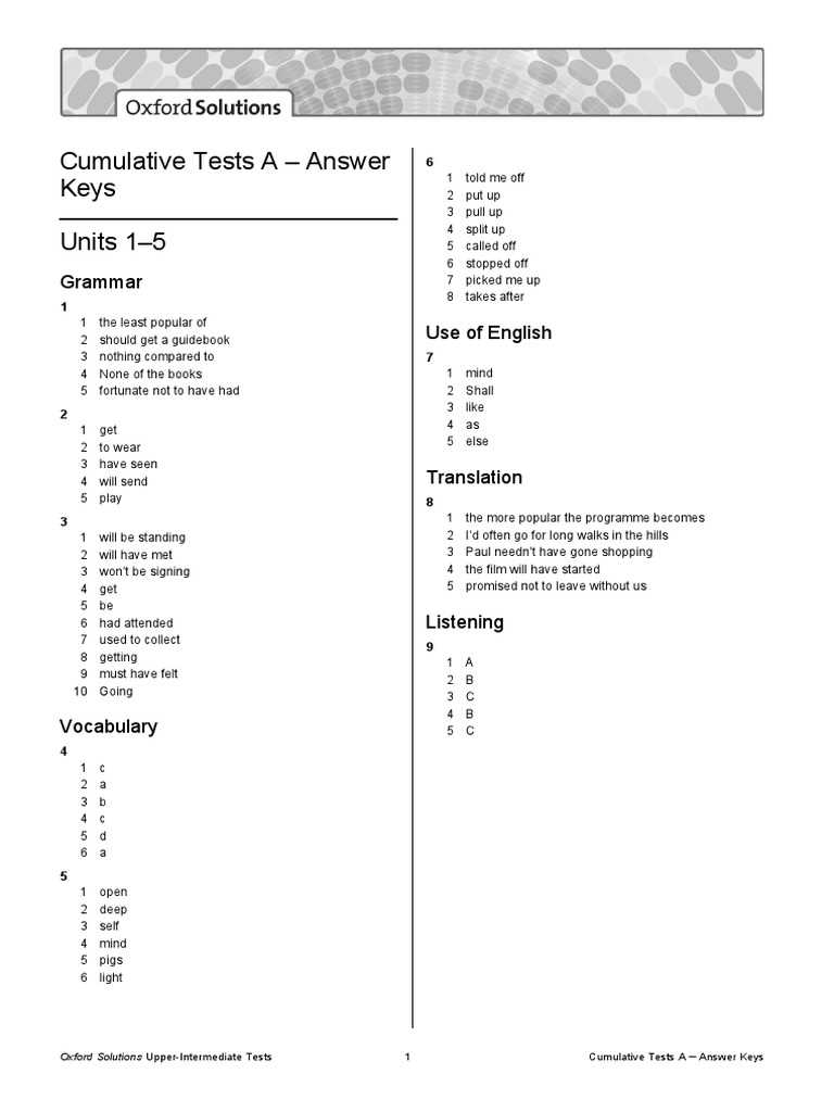 edgenuity english 12 cumulative exam answers